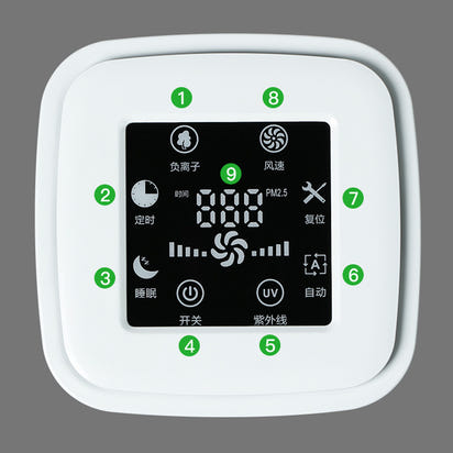 Compact Desktop Air Purifier - Breathe Clean Air at Your Desk