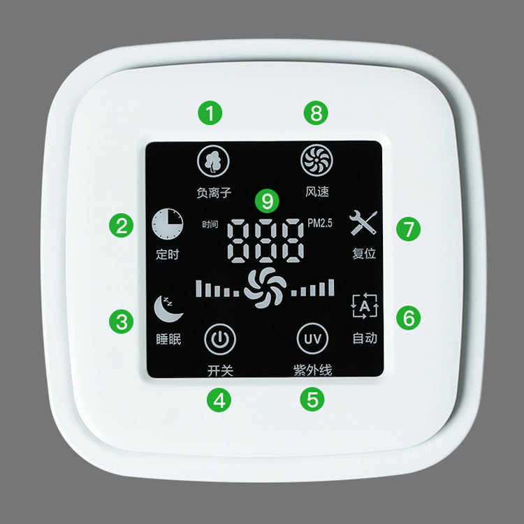 Compact Desktop Air Purifier - Breathe Clean Air at Your Desk