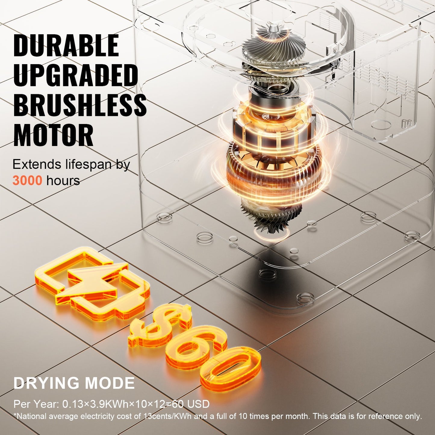 VEVOR 5L Electric Kitchen Composter - Turn Food Waste into Fertilizer in 4 Hours