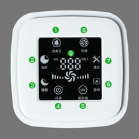 Compact Desktop Air Purifier - Breathe Clean Air at Your Desk