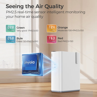 Air Purifier with Humidifier for Allergies & Pet Hair