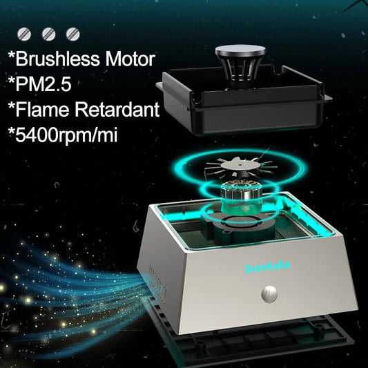 Desktop Air Purifier & Ashtray - Smoke & Odor Eliminator