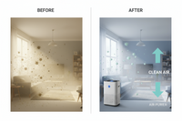 Compact Desktop Air Purifier - Breathe Clean Air at Your Desk